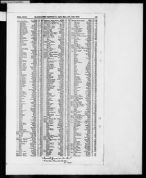 1909M2-R-0296 Morris Rose Wedding Record